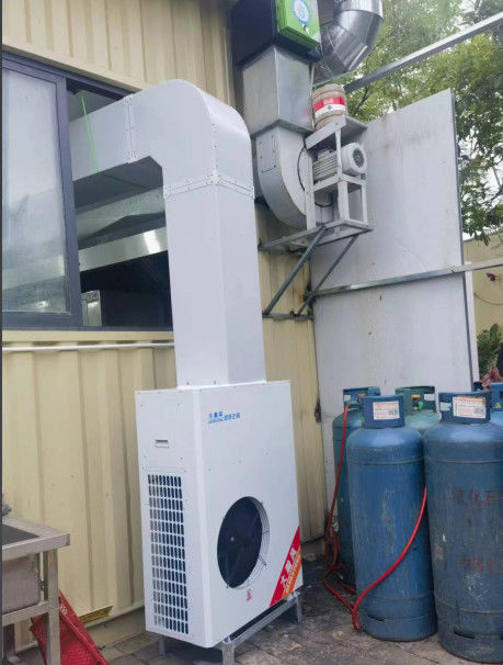 Últimas soluciones de la empresa sobre Protector verde del entorno industrial inteligente