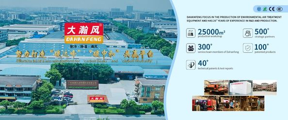 calidad Frescor de aire móvil fábrica