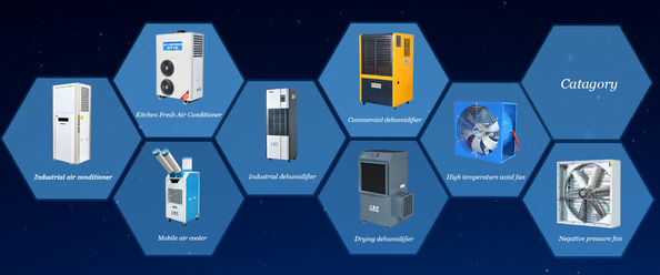 calidad Frescor de aire móvil fábrica