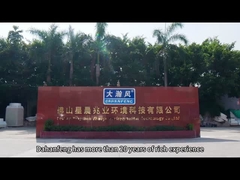 perfil de la empresa